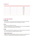 2주 완성 EVAs 토익스피킹 실전모의고사 | Eva | 알라딘 2주 완성 EVAs 토익스피킹 실전모의고사 | Eva