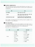 알라딘: 미리보기 - 비즈니스 일본어 회화 & 이메일 핵심패턴 233