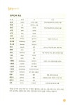 알라딘: 신개념 한어 1 신개념 한어 1