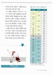 [중고] 내 강아지 행복한 노견 생활 | 주부의 벗사 엮음, 강현정 옮김, 목동 하니동물병원 외 | 알라딘 [중고] 내 강아지 행복한 노견 생활 | 주부의... 