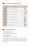 자원풀이로 깨치는 통하는 한자 3000 : 알라딘