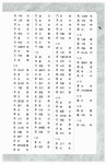 자원풀이로 깨치는 통하는 한자 3000 | 자원풀이로 깨치는 한자 시리즈 | 조대산 | 알라딘 자원풀이로 깨치는 통하는 한자 3000 | 자원풀이로... 