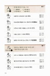 자원풀이로 깨치는 통하는 한자 3000 : 알라딘