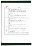 新 JLPT 일본어능력시험 상상 N1 : 청해 (학원용) : 알라딘