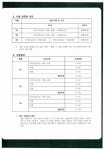 新 JLPT 일본어능력시험 상상 N1 : 청해 (학원용) : 알라딘