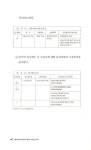 알라딘: [중고] 낙찰 사례로 완벽하게 배우는 부동산 경매 [중고] 낙찰 사례로 완벽하게 배우는 부동산 경매