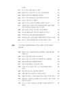 [중고] 좌전 명문장 100구 : 알라딘