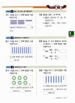 알라딘: 셀파 해법 수학 1-2 (2015년) 셀파 해법 수학 1-2 (2015년)