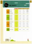 내공의 힘 352제 중등 과학 3-2 (2015년) | 중등 내공의 힘 (2015년) | 강충호 외 | 알라딘 내공의 힘 352제 중등 과학 3-2 (2015년) | 중등... 