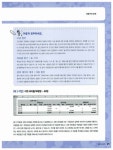 2016 시나공 ITQ OA Master (엑셀 + 한글 + 파워포인트 2007 사용자용) | 2016 시나공 ITQ 시리즈 | 길벗 R&D 외 | 알라딘 2016 시나공 ITQ... 