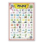 멜로디 가나다 한글 (벽보) | 멜로디 벽보 시리즈 | 지원 편집부 엮음 | 알라딘 멜로디 가나다 한글 (벽보) | 멜로디 벽보 시리즈  | 지원 편집부 엮음