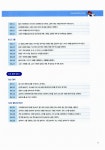 알라딘: 미리보기 - 시나공 ICDL Module 6 프레젠테이션 Powerpoint 2003