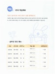 파워연산 철저반복 수학 PB단계 3호 : 알라딘