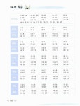 파워연산 철저반복 수학 PB단계 3호 : 알라딘