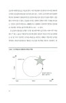 시나리오 플래닝 : 알라딘