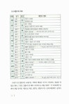 [중고] 운수대통 만세력 : 알라딘