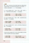 [중고] 왕초보 일한 단어사전 | HD어학교재연구회 | 알라딘 [중고] 왕초보 일한 단어사전 | HD어학교재연구회
