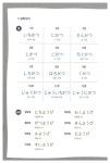 시원스쿨 왕초보 여행 일본어 | 시원스쿨 왕초보 여행 외국어 시리즈 | 시원스쿨 컨텐츠 연구소 | 알라딘 시원스쿨 왕초보 여행 일본어 | 시원스쿨... 