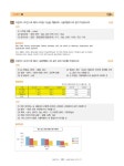 2016 이기적in ITQ 한글 Office 2010 (무선) : 알라딘
