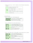화훼장식 기능사 실기 | 권오향 | 알라딘 화훼장식 기능사 실기 | 권오향