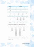 [중고] 1%의 비밀 : 확률과 통계 : 알라딘