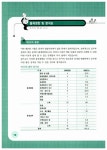 알라딘: 2010 에듀윌 공인중개사 2차 기본서 공인중개사법령 및 중개실무 2010 에듀윌 공인중개사 2차 기본서 공인중개사법령 및 중개실무
