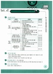 알라딘: 2010 에듀윌 공인중개사 2차 기본서 공인중개사법령 및 중개실무 2010 에듀윌 공인중개사 2차 기본서 공인중개사법령 및 중개실무