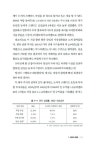알라딘: [중고] 투자의 미래 [중고] 투자의 미래