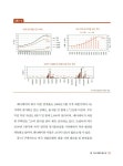 알라딘: [중고] 경제특강 [중고] 경제특강