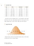 엠스터디N컨설팅 | 입시정보에서 소외된 3.0~9등급을 위한 입시전략 | 맵스터디컨설팅 외 | 알라딘 입시정보에서 소외된 3.0~9등급을 위한 입시전략...