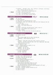 [중고] 2015 서박사 종합교양 : 알라딘