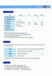 알라딘: 미리보기 - 시나공 ICDL Module 5 데이터베이스 Access 2003
