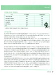 [중고] 2010 시나공 정보처리기사 실기(산업기사 포함) | 알라딘 [중고] 2010 시나공 정보처리기사 실기(산업기사 포함)