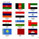 [중고] 국기따라 세계여행 | 와라베 기미카 글.그림 | 알라딘 [중고] 국기따라 세계여행 | 와라베 기미카 글.그림