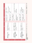 [중고] 일본어뱅크 New 스타일 일본어 회화 1 | 알라딘 [중고] 일본어뱅크 New 스타일 일본어 회화 1