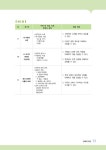 알라딘: 실용 한국어 중급 실용 한국어 중급