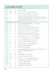 [중고] 자원풀이로 깨치는 급수한자 3500 : 알라딘