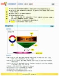 [중고] 디지털정보활용능력 DIAT - 프레젠테이션 | 김휘중.에이스엠이 | 알라딘 [중고] 디지털정보활용능력 DIAT - 프레젠테이션 | 김휘중.... 