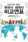 [중고] 이야기로 엮은 한국사 세계사 비교연표 | 이근호.신선희 엮음 | 알라딘 [중고] 이야기로 엮은 한국사 세계사 비교연표 | 이근호.신선희 엮음