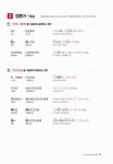 [중고] 비즈니스 일본어 회화 중급 : 알라딘