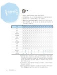 [전자책] 한자능력검정시험 4급2 기출 예상문제집 | 원기춘 엮음 | 알라딘 한자능력검정시험 4급2 기출 예상문제집 | 원기춘 엮음