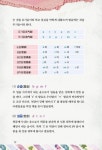 [중고] 만만하게 시작하는 왕초보 중국어회화 기초편 : 알라딘