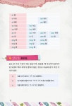 [중고] 만만하게 시작하는 왕초보 중국어회화 기초편 : 알라딘