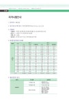 2016 新 직업상담사 2급 1차 필기 기출문제해설 | 직업상담연구소.이용석 엮음 | 알라딘 2016 新 직업상담사 2급 1차 필기 기출문제해설... 