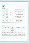 [중고] 처음 시작하는 일본어 작문 초급 (책 + 워크북) | 윤선경 | 알라딘 [중고] 처음 시작하는 일본어 작문 초급 (책 + 워크북) | 윤선경