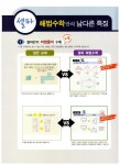 알라딘: 셀파 해법 수학 2-1 (2016년) 셀파 해법 수학 2-1 (2016년)