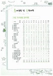 [중고] 2010 EBS 공인중개사 문제풀이 민법 및 민사특별법 : 알라딘