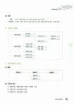[중고] 2010 EBS 공인중개사 문제풀이 민법 및 민사특별법 : 알라딘