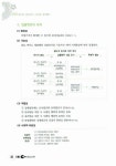 [중고] 2010 EBS 공인중개사 문제풀이 민법 및 민사특별법 : 알라딘