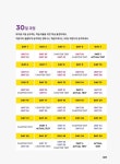 알라딘: [중고] 영단기 토익 스타트 LC [중고] 영단기 토익 스타트 LC